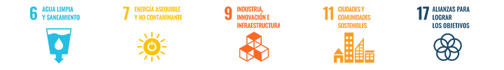 ODS priorizados en 2026