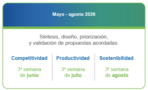 mayo- agosto 2026