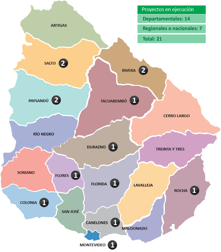 MAPA UMC