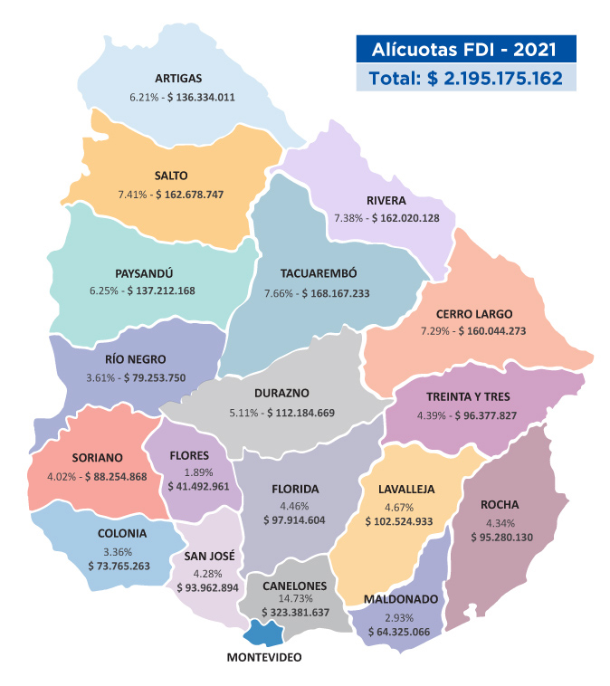 mapa alícuotas 2021