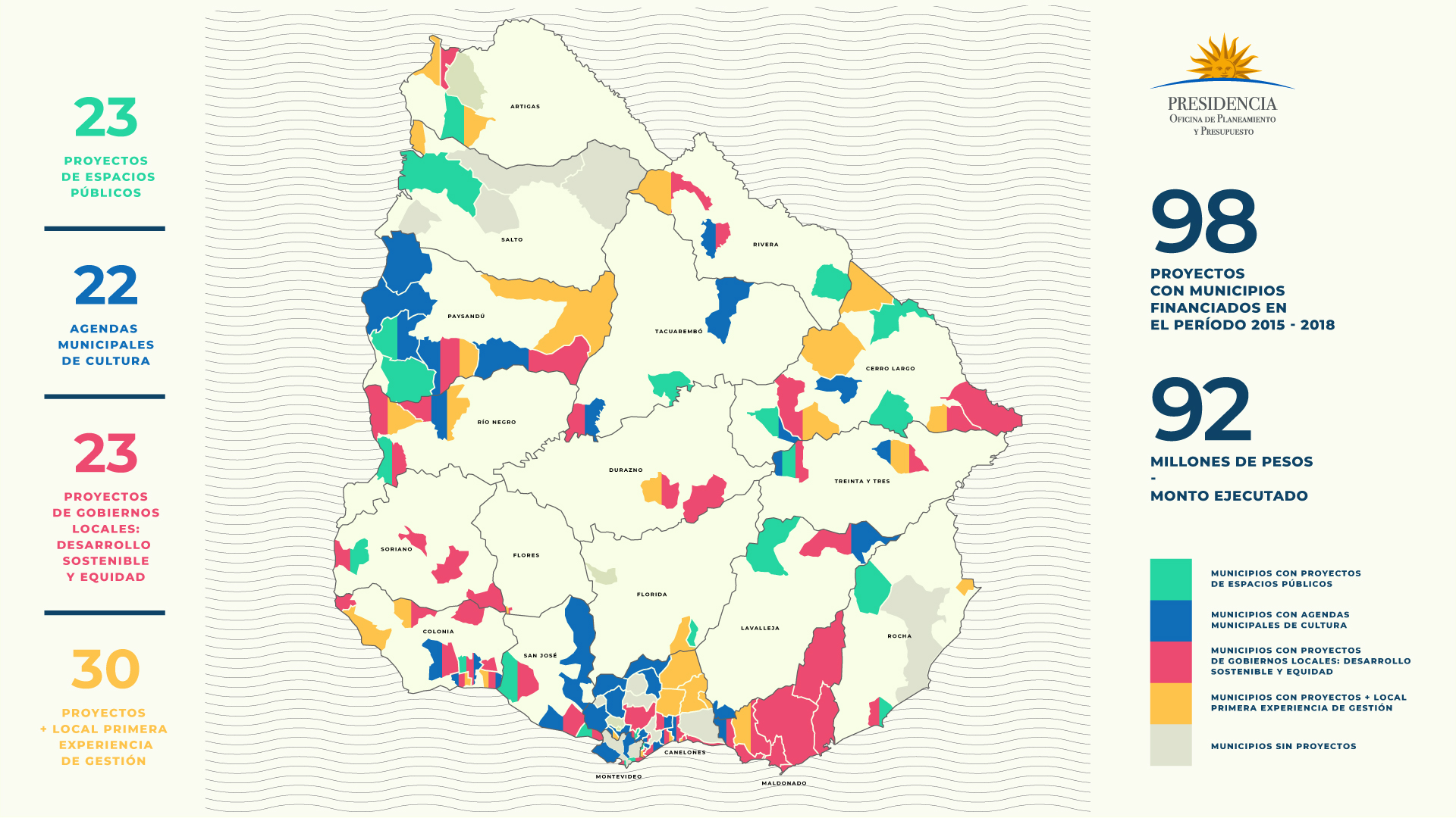 Mapa Municipios